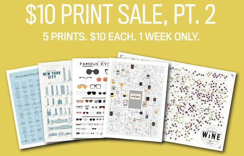 Select Pop Chart Lab Prints, $10 with code 5PRINTS410